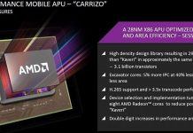 AMD envía las primeras APU Carrizo a los fabricantes de PC