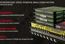 AMD detalla el funcionamiento de la memoria HBM