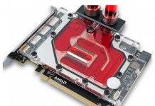 EK lanza el nuevo bloque EK-FC R9 Nano