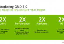 NVIDIA anuncia la disponibilidad de GRID 2.0