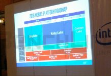 Intel Kabi Lake Cannon Lake Roadmap