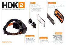 OSVR anuncia sus gafas de Realidad Virtual OSVR HDK2