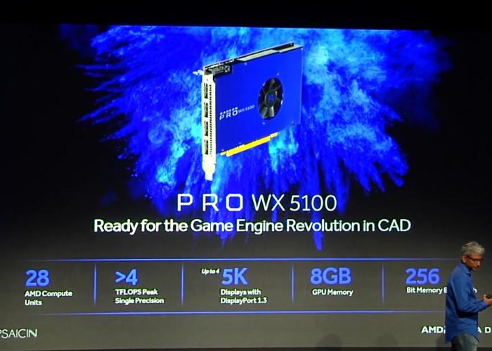 AMD Radeon Pro WX 5100 Presentación