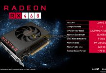 AMD Radeon RX 460 lanzada oficialmente AMD Radeon RX 460 Características