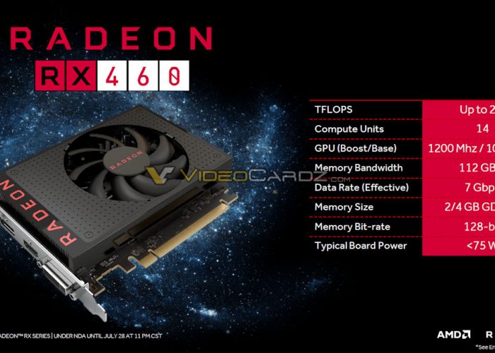 AMD Radeon RX 460 Características