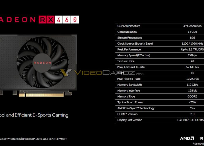 AMD Radeon RX 460 Especificaciones