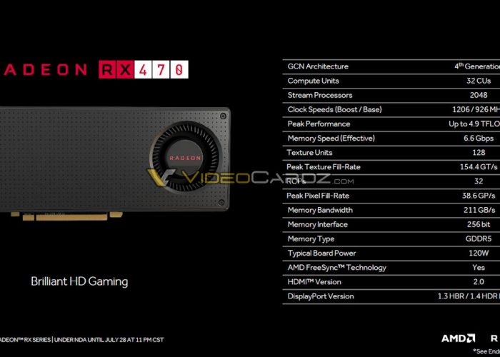AMD Radeon RX 470 Especificaciones