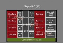 AMD Zen Opteron usara tres sockets AMD Zen Opteron