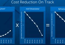 Inte Semiconductor 10nm