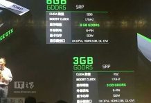 NVIDIA confirma la GeForce GTX 1060 de 3GB NVIDIA GeForce GTX 1060 3GB