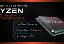AMD Ryzen 2000: Especificaciones, Benchmarks, precios y fecha de lanzamiento AMD Ryzen 2