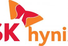 SK Hynix