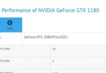 Supuesta NVIDIA GeForce GTX 1180 se deja ver por GFXBench NVIDIA GeForce GTX 1180 GFXBench