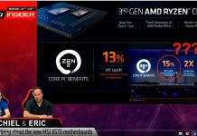 MSI AMD Ryzen 3000 IPC Rendimiento