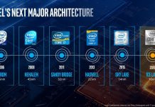 Intel Sunny Cove y Comet Lake: Primeros Benchmark filtrados Intel Ice Lake 10nm