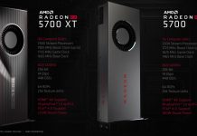 AMD Radeon RX 5700 Series: Primeros Benchmarks en juegos
